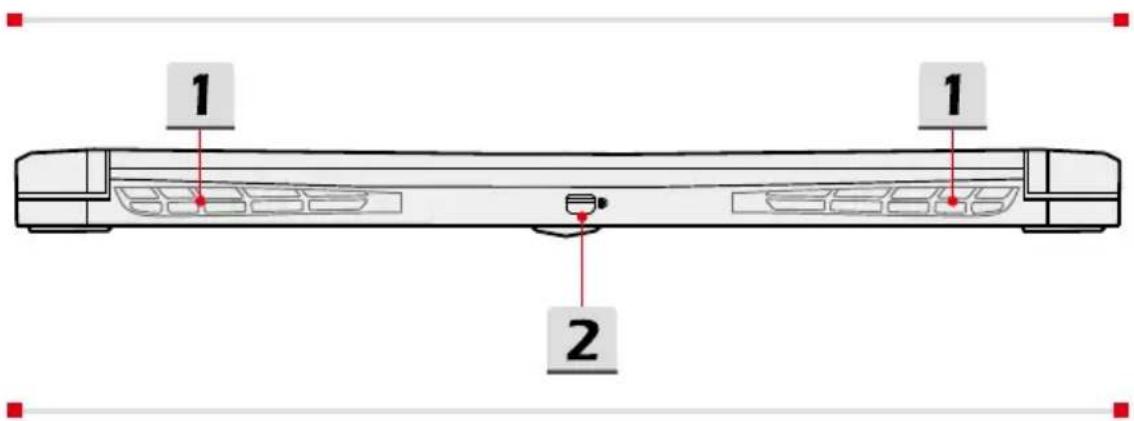 MSI Gaming GS40 - Ansicht von Hinten - 1