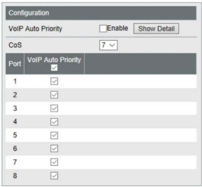 BUFFALO TeraStation 5410DN - Autom. VoIP-Priorität (VoIP Auto Priority) - 1