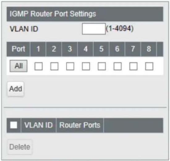 BUFFALO TeraStation 5410DN - IGMP-Routerport (IGMP Router Port) - 1