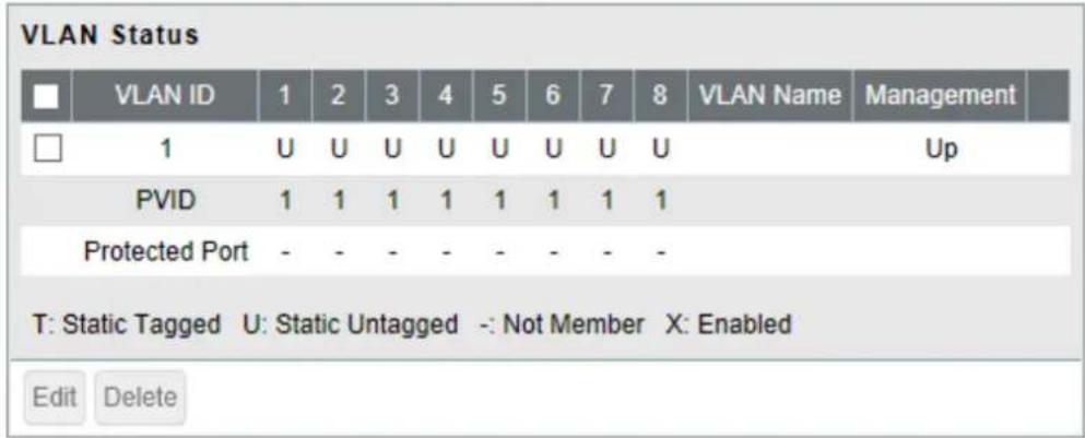 BUFFALO TeraStation 5410DN - VLAN-Einstellungen (VLAN Settings) - 2