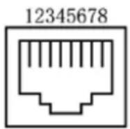BUFFALO TeraStation 5410DN - Port-Spezifikationen - 1
