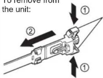 To remove from the unit: ① ② ①