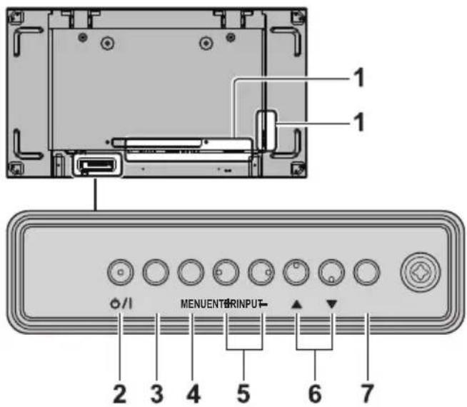 1 1 2 3 4 5 6 7 MENU ENTER INPUT