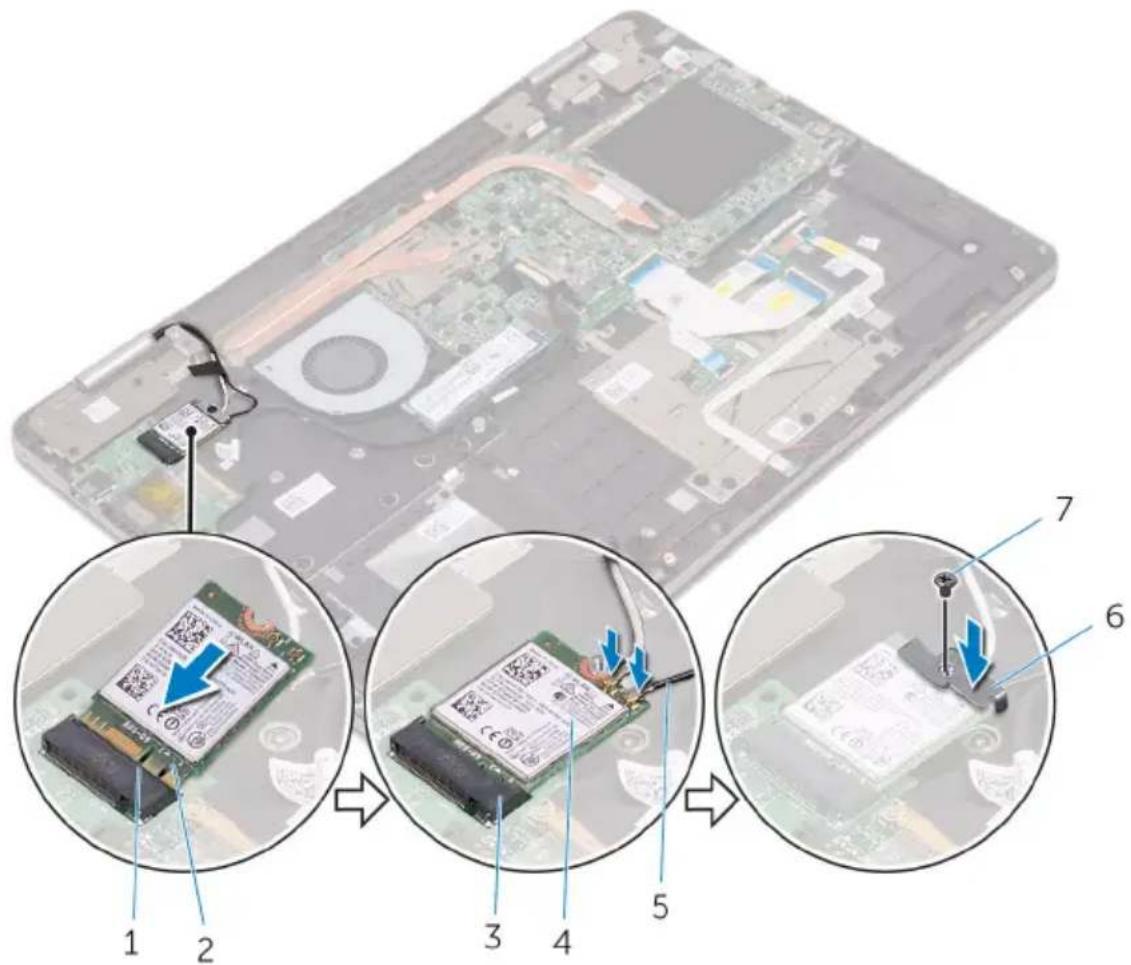 DELL Inspiron 7779 - Anschlüsse auf der Wireless-Karte Antennenkabelfarbe - 1