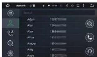 Smart Adam 19633 Alan 1590 Alex 1866 Alice 19533 Amber 1290 Amy 126 Andy 1827