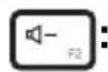 LENOVO IdeaPad U530 - Hotkeys - 4