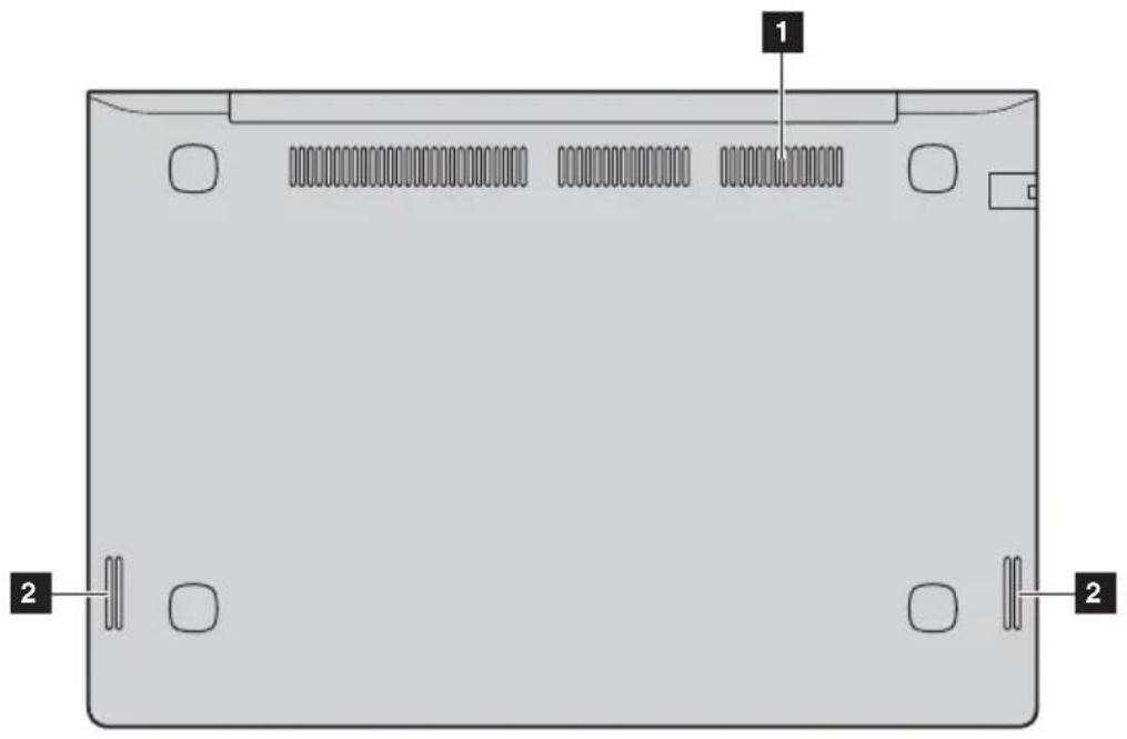 LENOVO IdeaPad U530 - Bottom view - 1