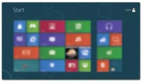 LENOVO IdeaPad U530 - Start screen Desktop - 1