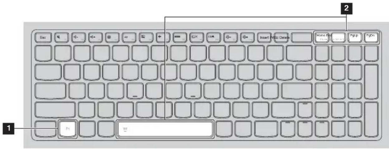 LENOVO IdeaPad U530 - Function key combinations - 1