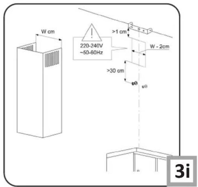 W cm 220-240V ~50-60Hz >1 cm W - 2cm >30 cm φθ φθ 3i