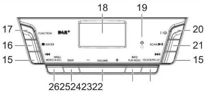 DUAL DAB-P 200 - Reset-Hinweis - 2