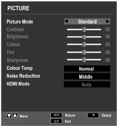 PICTURE Picture Mode Standard Contrast 50 Brightness 50 Colour 50 Tint 50 Sharpness 50 Colour Temp Normal Noise Reduction Middle HDMI Mode Auto Move MENU Return OK Select EXIT Exit