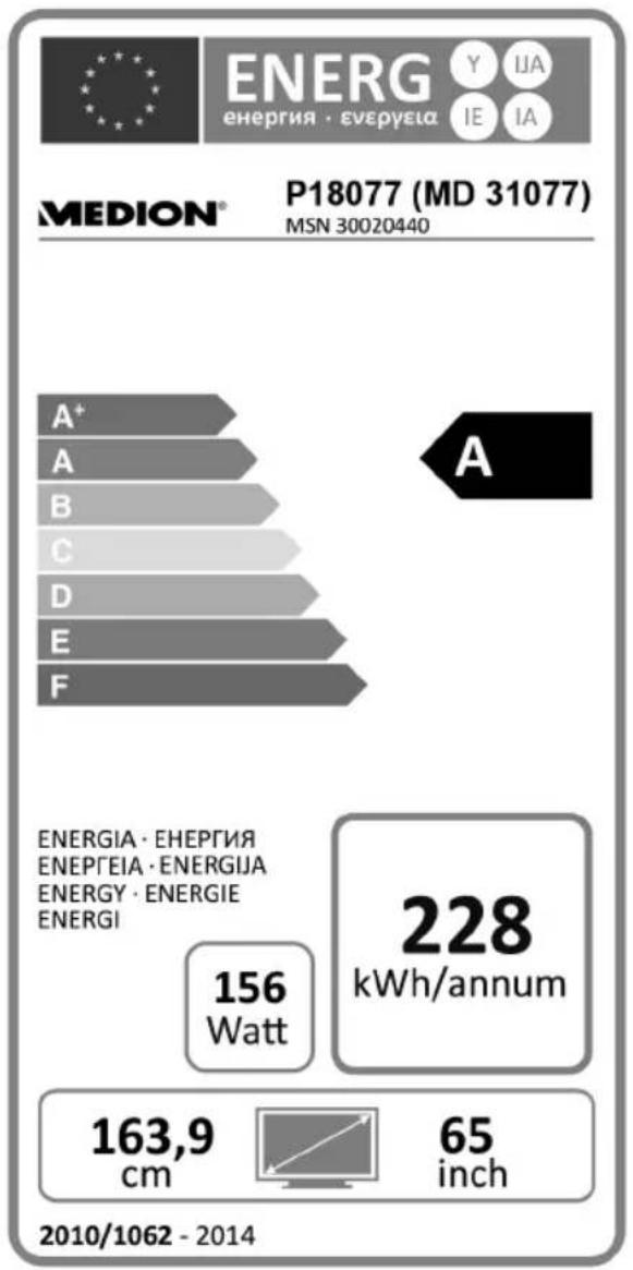 ENERG Y IJA ENERGIA · EVERYEA IE IA MEDION® P18077 (MD 31077) MSN 30020440 A+ A B C D E F ENERGIA · EHERGIA ENERGIEIA · ENERGIJA ENERGY · ENERGIE ENERGI 156 Watt 228 kWh/annum 163,9 cm 65 inch 2010/1062 - 2014