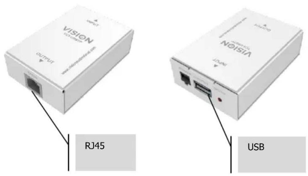 VISION TC3 USBTP - FRONT AND REAR PANELS - 2