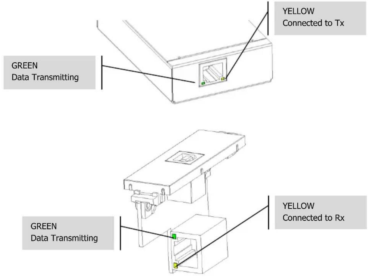 VISION TC3 USBTP - FRONT AND REAR PANELS - 3