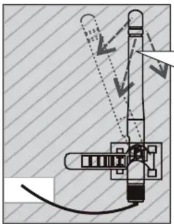 GEV CSS 9875 - Schritt 2 - 4