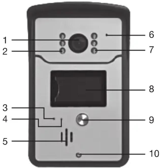 GEV CSS 9875 - Leistungsmerkmale - 1