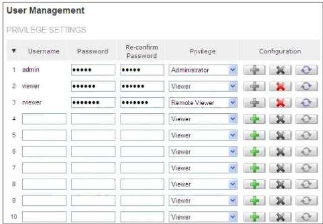 LINKSYS LCAM0336OD - User Management - 1