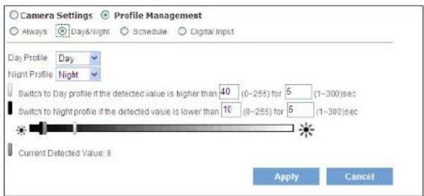 LINKSYS LCAM0336OD - Profile Management - 1