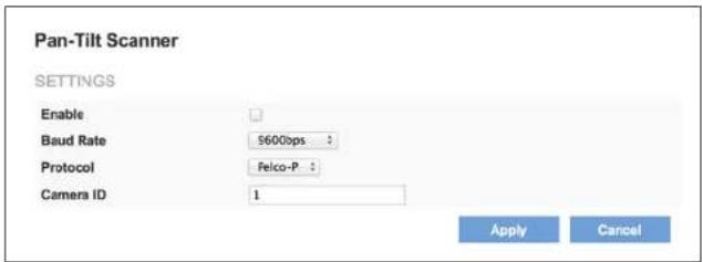 LINKSYS LCAM0336OD - NOTE: - 1