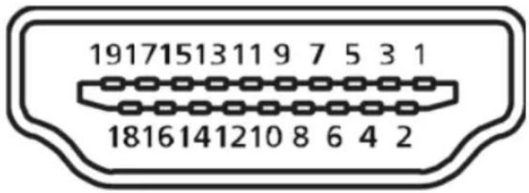 1917151311 9 7 5 3 1 1816141210 8 6 4 2