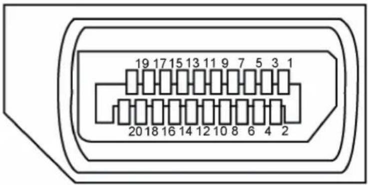 19 17 15 13 11 9 7 5 3 1 20 18 16 14 12 10 8 6 4 2