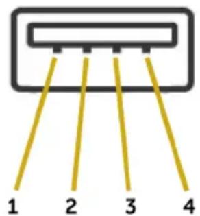 1 2 3 4