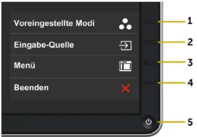 Voreingestellte Modi Eingabe-Quelle Menü Beenden 1 2 3 4 5