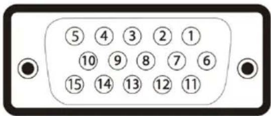 ⑤ ④ ③ ② ① ⑩ ⑨ ⑧ ⑦ ⑥ ⑮ ⑭ ⑬ ⑭ ⑮