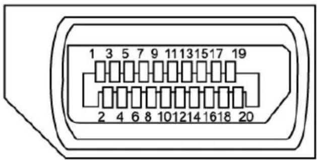 1 3 5 7 9 11 13 15 17 19 2 4 6 8 10 12 14 16 18 20