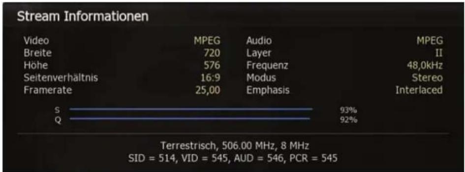 Opticum HD AX 360 - Detaillierte Kanalinformationen - 2
