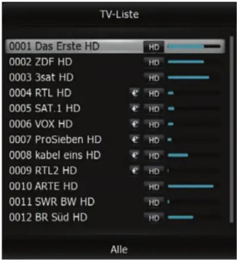 TV-Liste 0001 Das Erste HD HD 0002 ZDF HD HD 0003 3sat HD HD 0004 RTL HD HD 0005 SAT.1 HD HD 0006 VOX HD HD 0007 ProSieben HD HD 0008 kabel eins HD HD 0009 RTL2 HD HD 0010 ARTE HD HD 0011 SWR BW HD HD 0012 BR Süd HD HD Alle