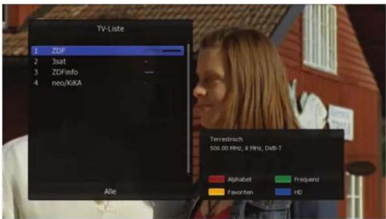 TV-Liste 1 ZDF 2 3sat 3 ZDFinfo 4 neo/KiKA Alle Terrestreach 506.00 MHz, 8 MHz, DVB-T Alphabet Frequenz Favonten HD