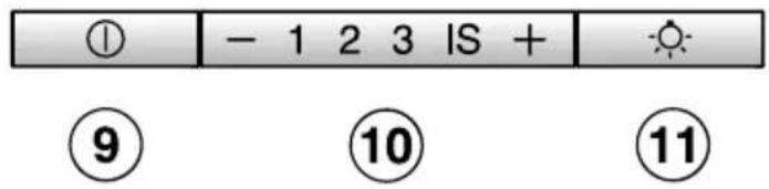 ① - 1 2 3 IS + ⑨ ⑩ ⑪