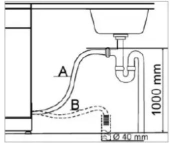 A B 1000 mm Ø 40 mm