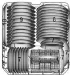 BOMANN GSP 856 - Empfehlungen zur Beladung - 2