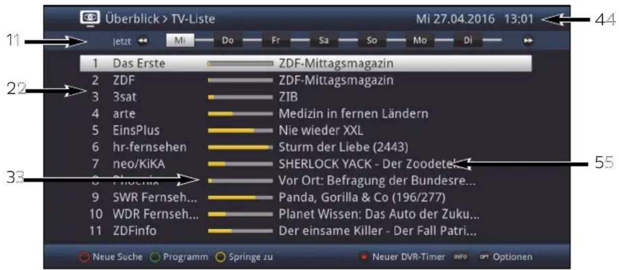 Überblick > TV-Liste Mi 27.04.2016 13:01 11 jetzt Mi Do Fr Sa So Mo Di 44 1 Das Erste ZDF-Mittagsmagazin 2 ZDF ZDF-Mittagsmagazin 3 3sat ZIB 4 arte Medizin in fernen Ländern 5 EinsPlus Nie wieder XXL 6 hr-fernsehen Sturm der Liebe (2443) 7 neo/KiKA SHERLOCK YACK - Der Zoodetek 8 Phoenix Vor Ort: Befragung der Bundesre... 9 SWR Fernseh... Panda, Gorilla & Co (196/277) 10 WDR Fernseh... Planet Wissen: Das Auto der Zukunft... 11 ZDFinfo Der einsame Killer - Der Fall Patri... 55 Neue Suche Programm Springe zu Neuer DVR-Timer info on Optionen