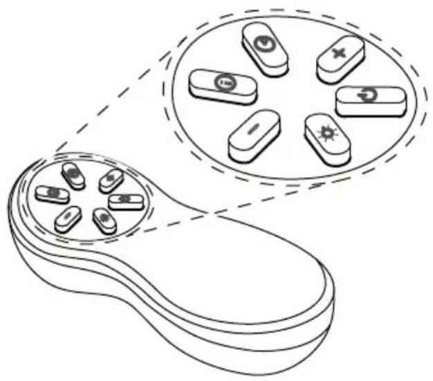 V-ZUG DSDSR12g - Bedien- und Anzeigeelemente der Fernbedienung - 7