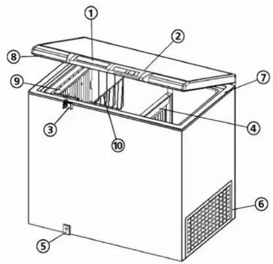 BAUKNECHT GTA 255 - Bedienungsanleitungen - 1