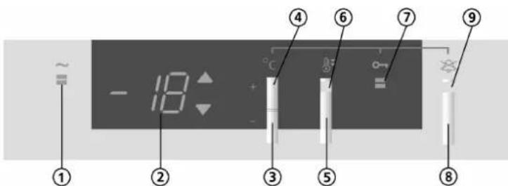 - 18 ① ② ③ ④ ⑤ ⑥ ⑦ ⑧ ⑨
