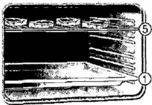 BOSCH HMG8223 - Grillen - 1