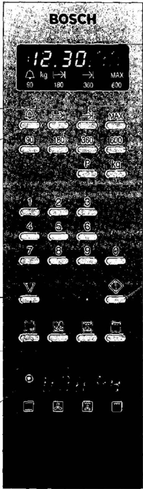 BOSCH 12.30. kg 180 360 MAX 90 MAX 90 180 360 600 P kg 1 2 3 4 5 6 7 8 9 9 V
