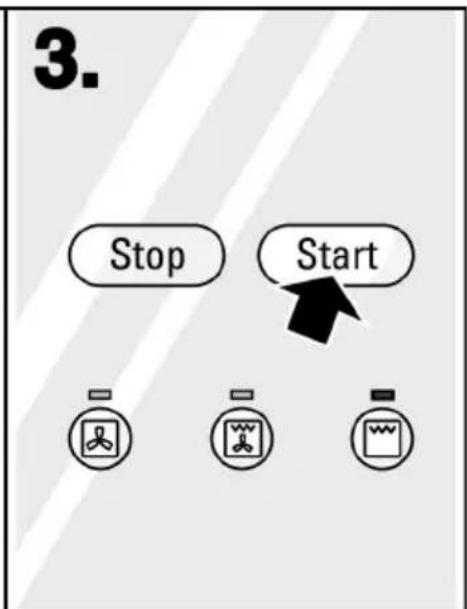 3. Stop Start