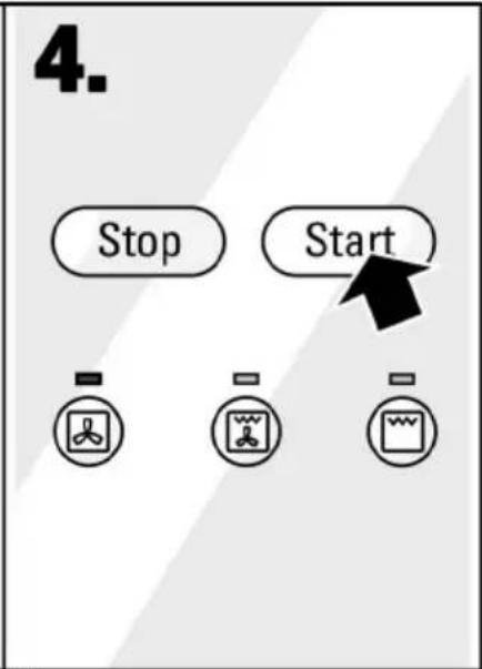 4. Stop Start