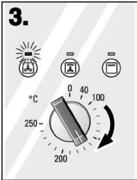 3. 0 40 100 °C 250 200