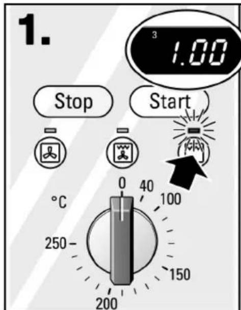 1. Stop Start 3 1.00 0 40 100 150 200 250 °C