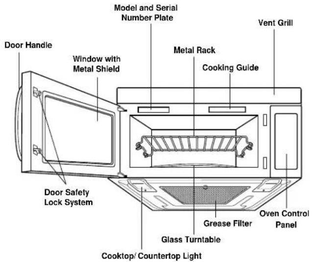 BOSCH HMV9307 - SPECIAL CARE - 1