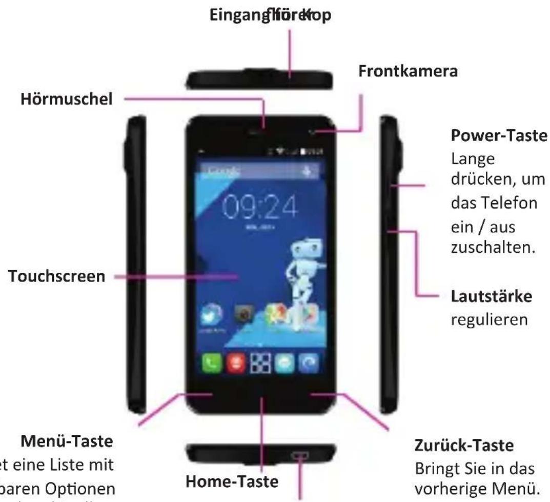 Eingangförekop Hörmuschel Frontkamera Touchscreen Power-Taste Lange drücken, um das Telefon ein / aus zuschalten. Lautstärke regulieren Menü-Taste t eine Liste mit baren Optionen Home-Taste Zurück-Taste Bringt Sie in das vorherige Menü.