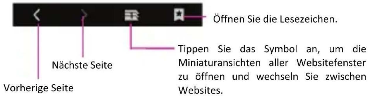 Öffnen Sie die Lesezeichen. Nächste Seite Vorherige Seite Tippen Sie das Symbol an, um die Miniaturansichten aller Websitefenster zu öffnen und wechseln Sie zwischen Websites.