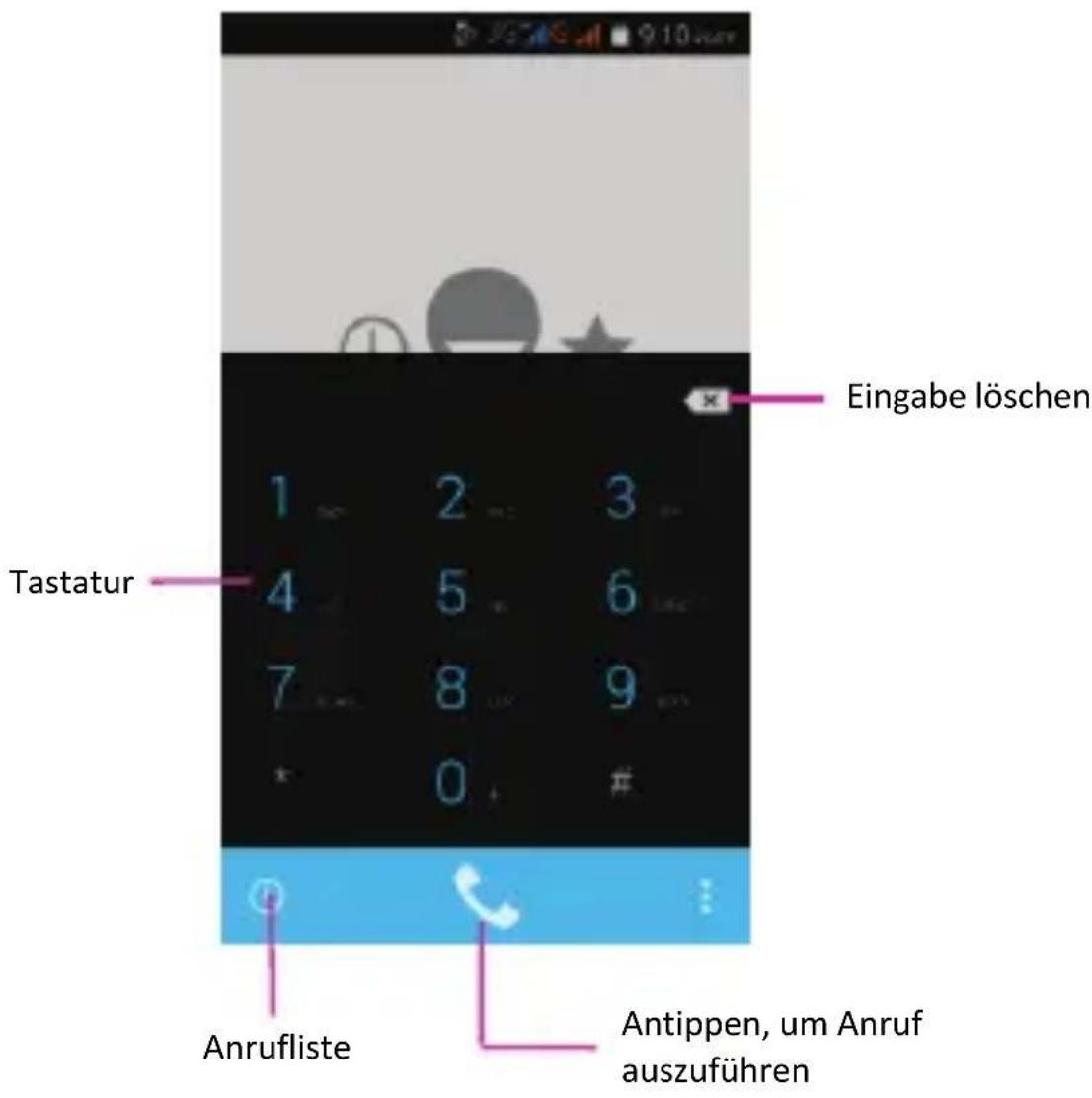 Eingabe löschen Tastatur 1 2 3 4 5 6 7 8 9 0 # Anrufliste Antippen, um Anruf auszuführen